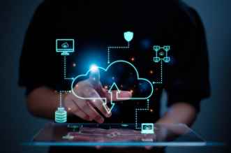 ai-powered-automation